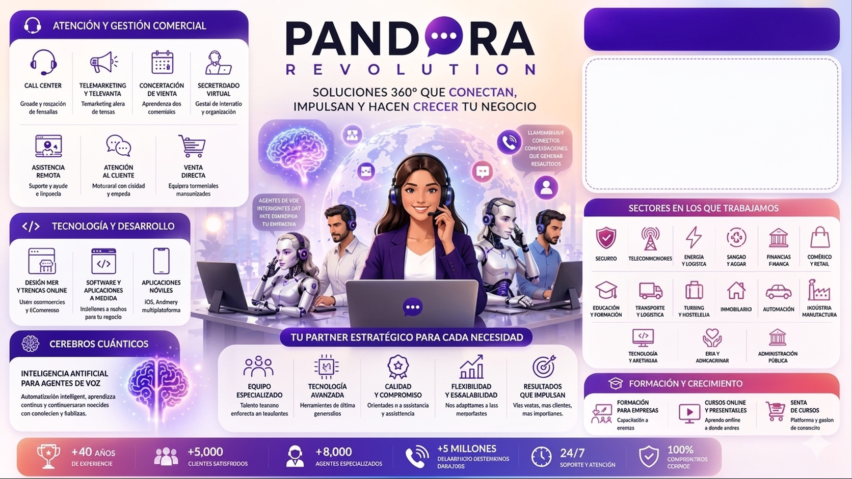 Pandora Revolution